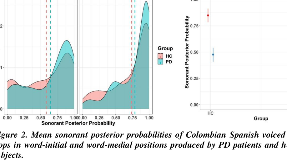 Neural network-based measure of consonant lenition in Parkinson's Disease